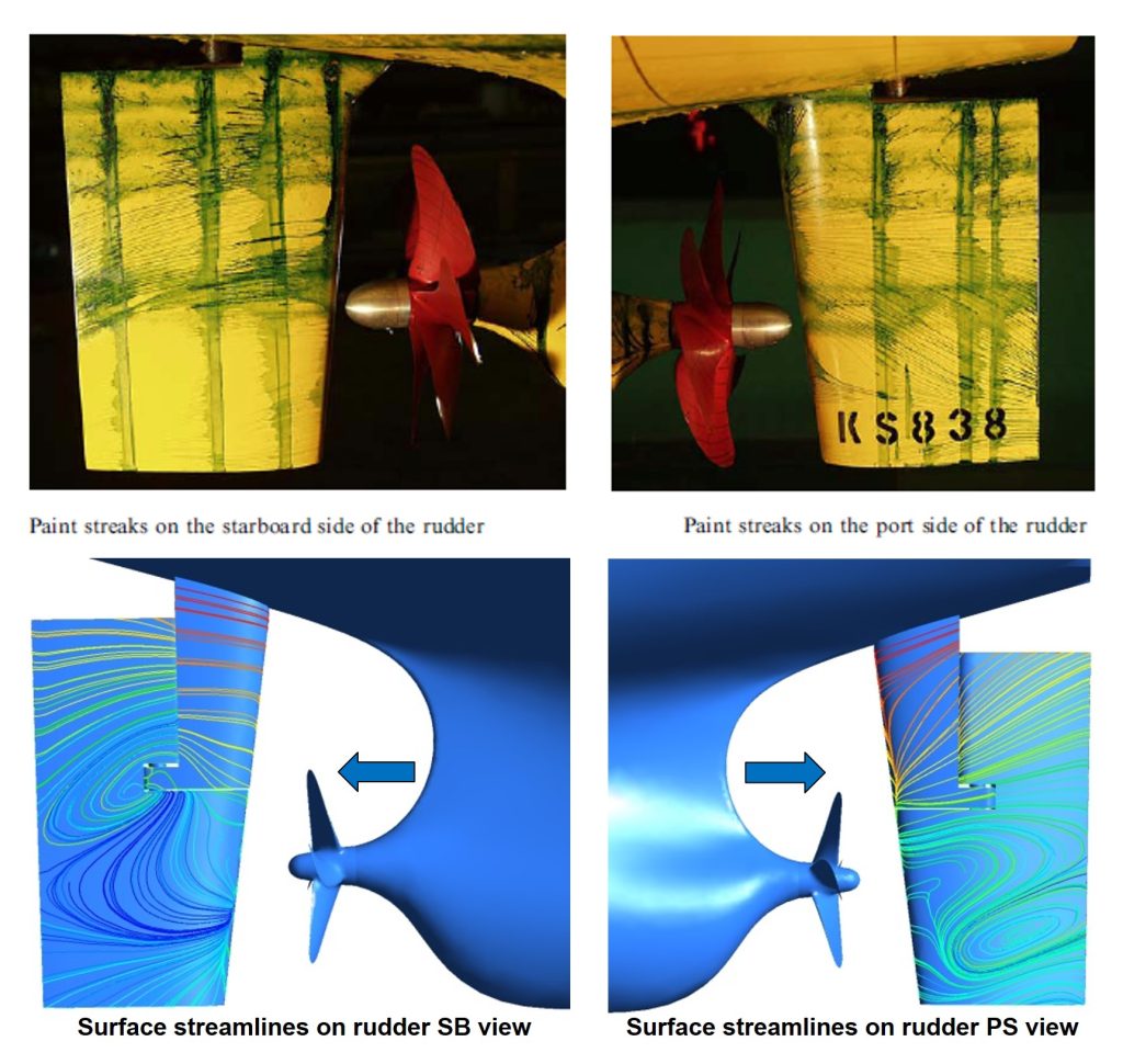 Rudder urface streamlines SB and PS view