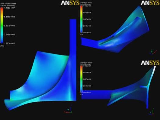 Fluid structure interaction into radial gas turbine