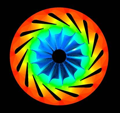 Gas Turbine-Part III