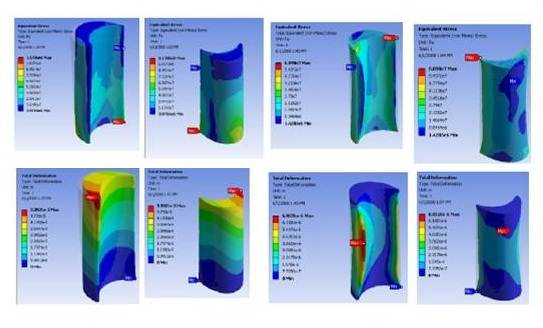 Impulse steam turbine blade von-Mises, total deformation, linear buckling, modal analysis