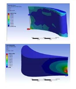 Steam turbine nozzle von-Mises stress, total deformation